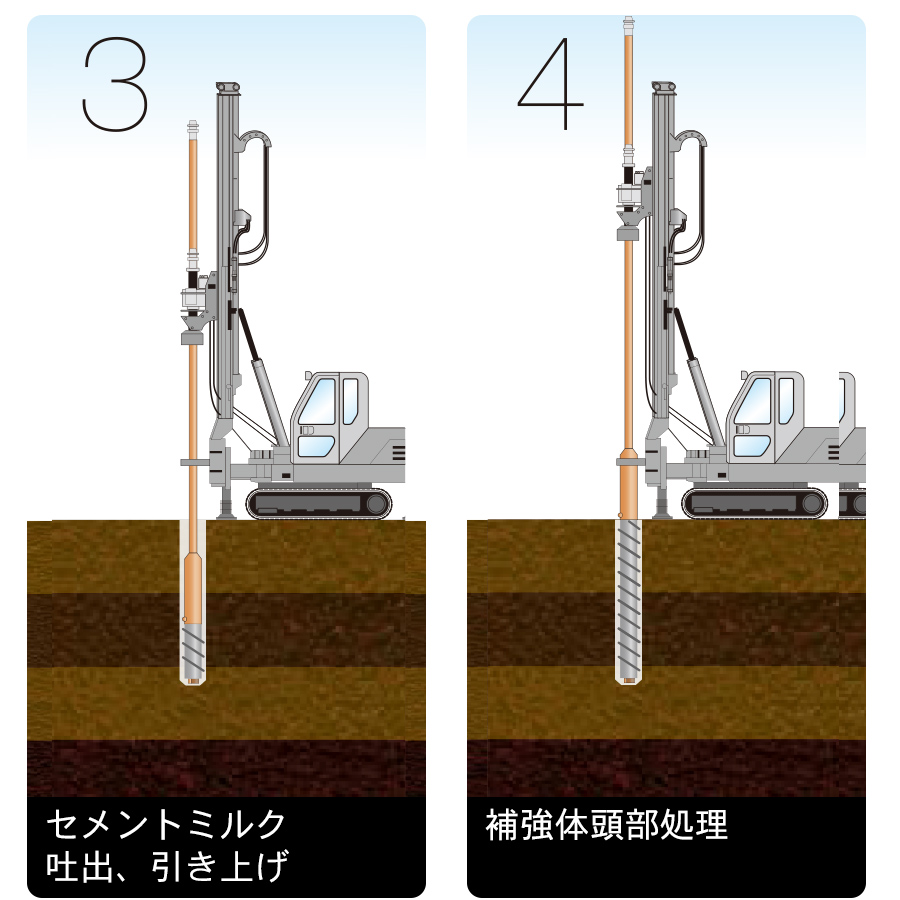 パイル と は 杭